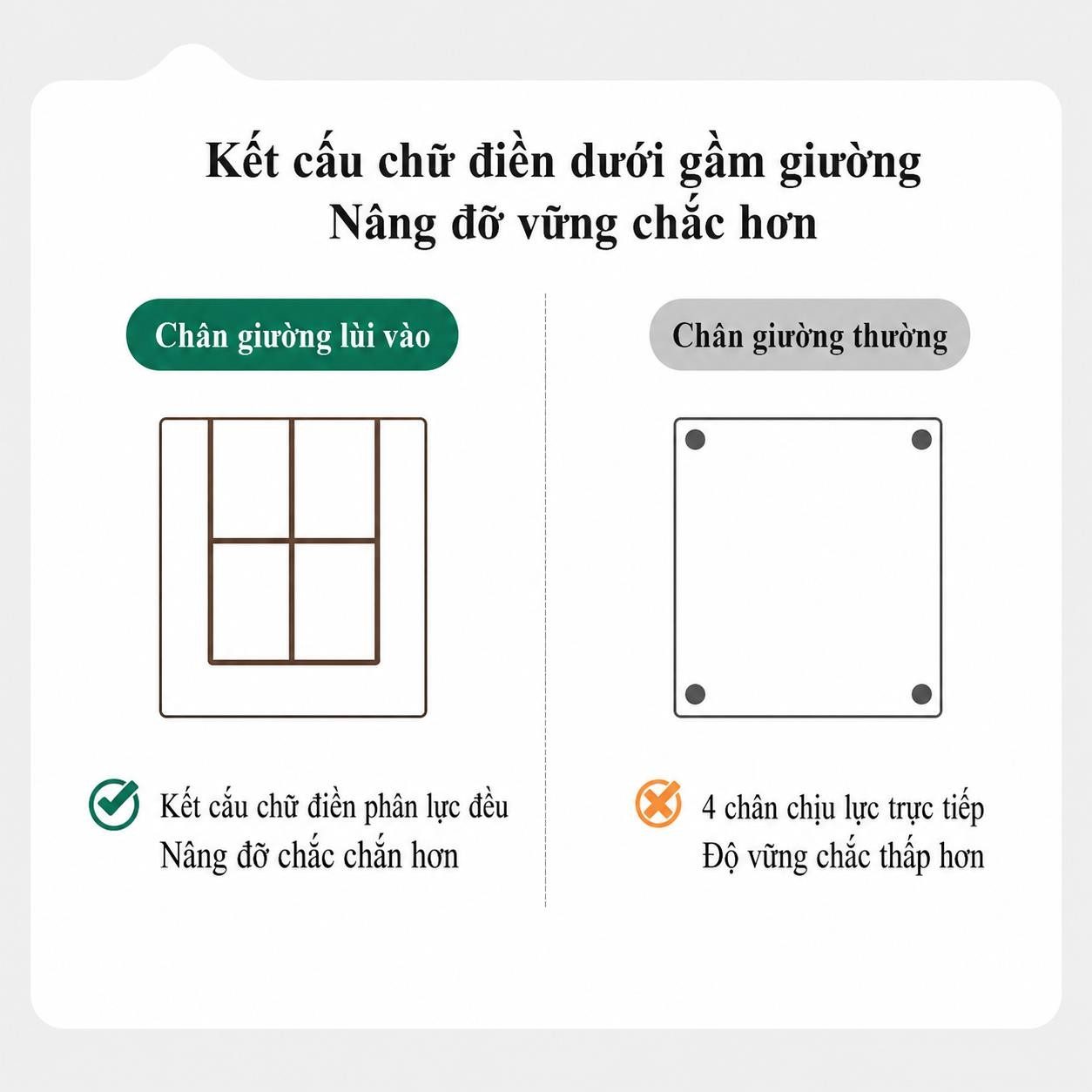 Giường ngủ gỗ đẹp kiểu Nhật sang trọng hiện đại Sylvia